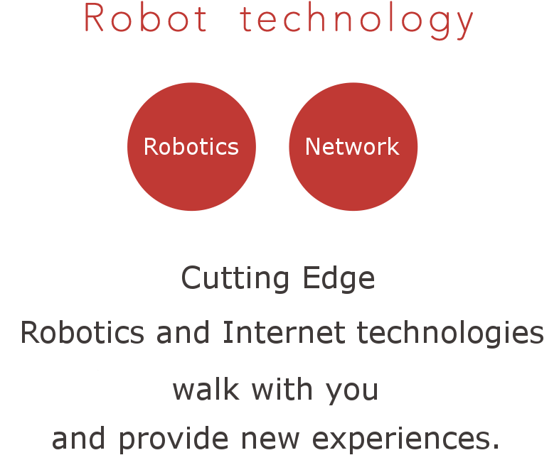 Advanced robot and network technologies work with you closely and provide new walking experiences.