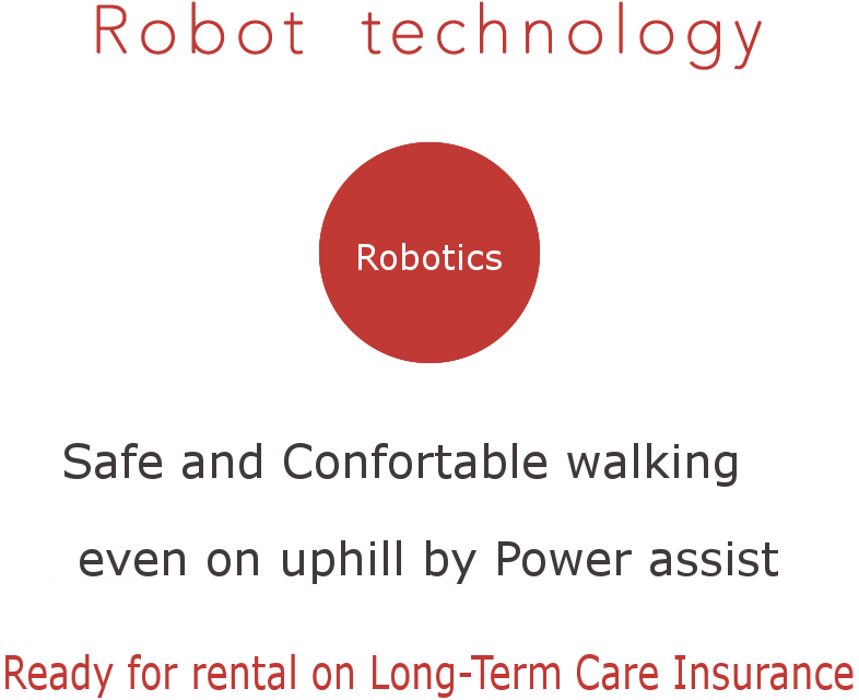 Easy to walk with power assist